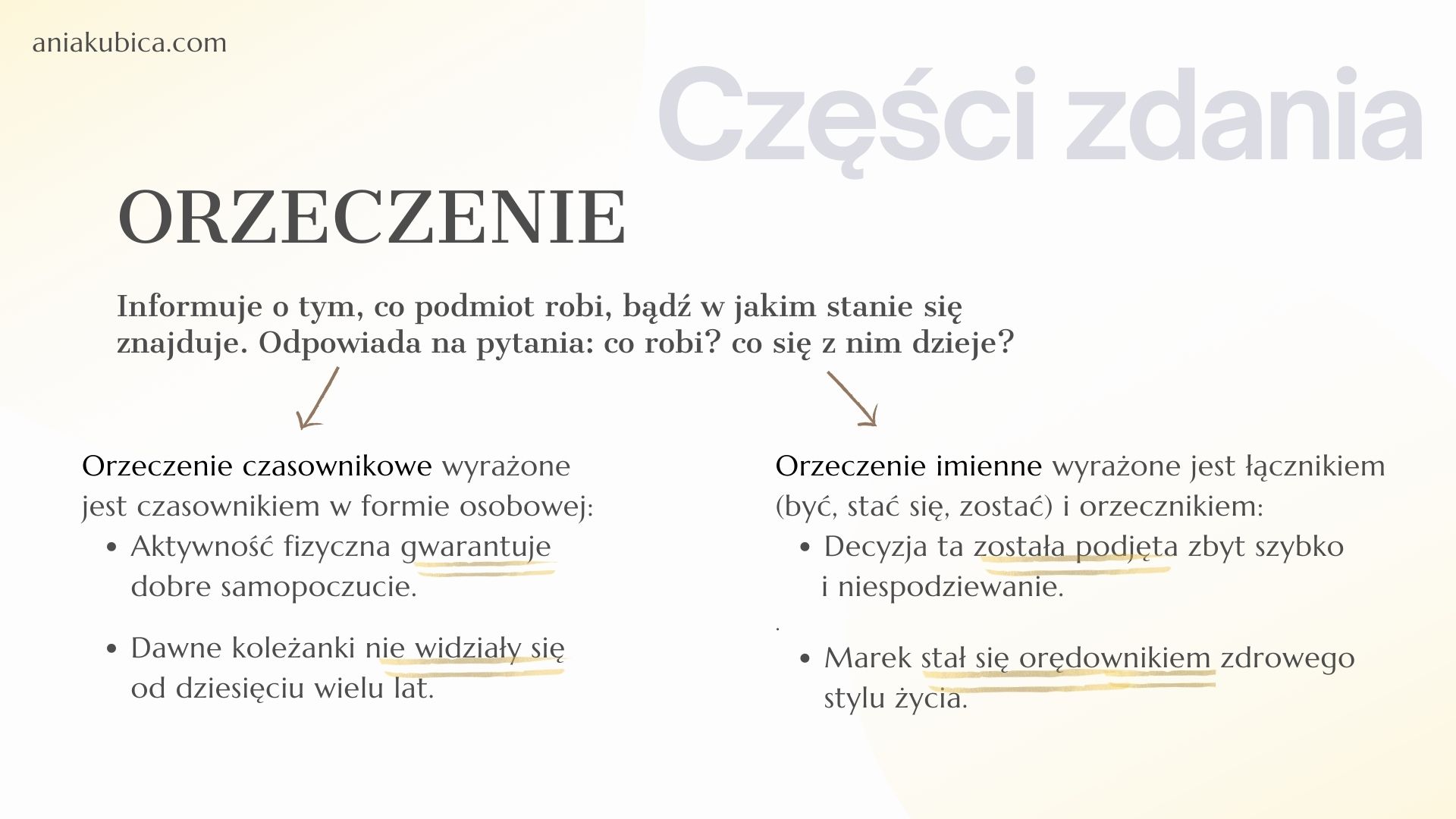 Co To Jest Orzeczenie Imienne Orzeczenie – Język polski